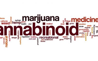Cannabinoides en Neurología